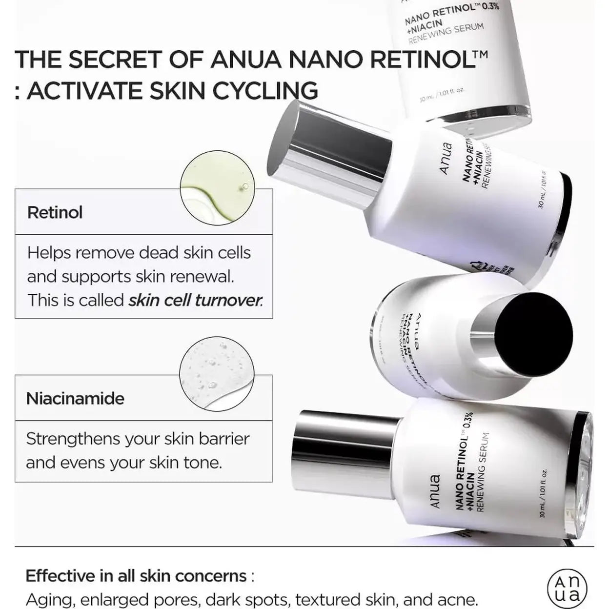 Anua - Retinol 0.3% + Niacin - Serum - 30 ml