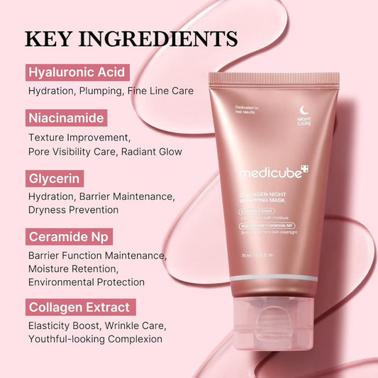 Medicube - Collagen/collageen Night Wrapping Mask - 75 ml