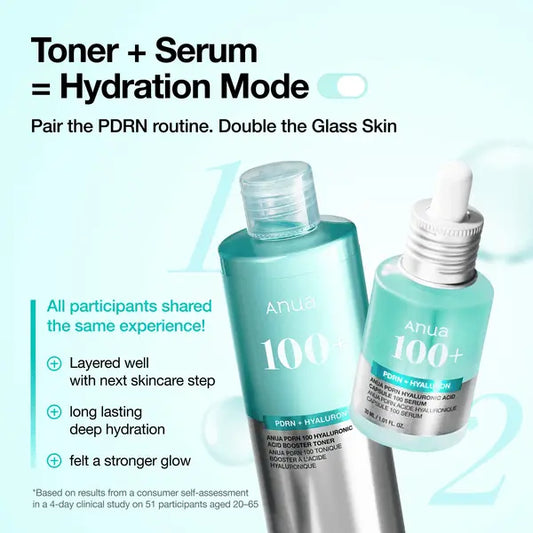 Anua – PDRN 100 Hyaluronic Acid Booster Toner 250ml + PDRN Hyaluronic Acid 100 Serum 30ml Bundel