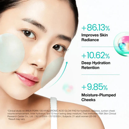 Anua - PDRN 100 Hyaluronic Acid Glow Pad 60 EA - 180ml